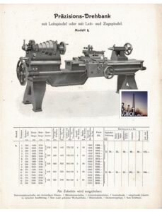 Saxoniawerk Paul Heuer Dresden, um 1920. Quelle: schlot.at-Archiv